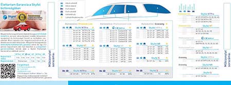 SKYFOL AUTÓÜVEG FÓLIÁZÁS MŰBIZONYLAT ÉS AF ENGEDÉLYSZÁM